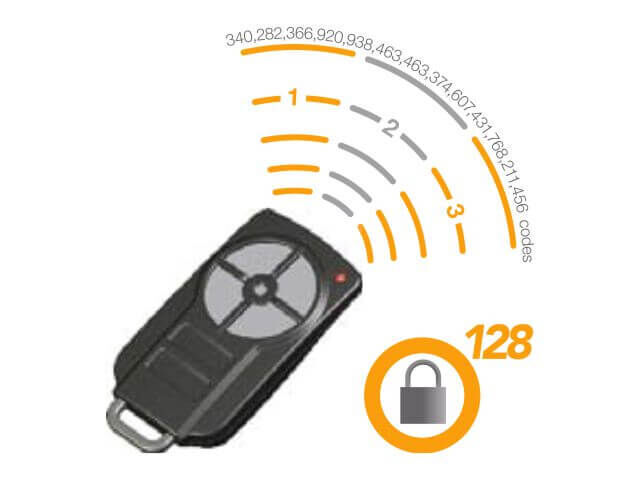 Secure & Reliable Remote Access