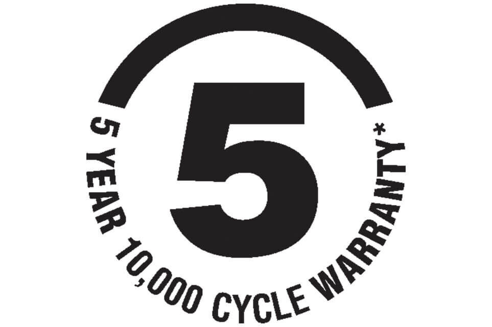 Warranty for Peace of Mind