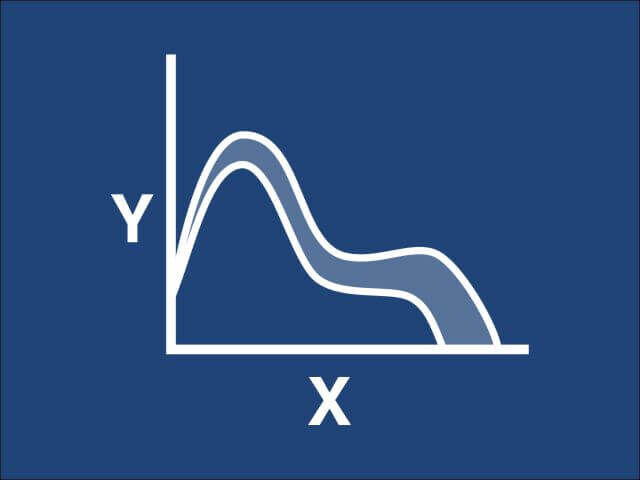 Safety Door Profiling