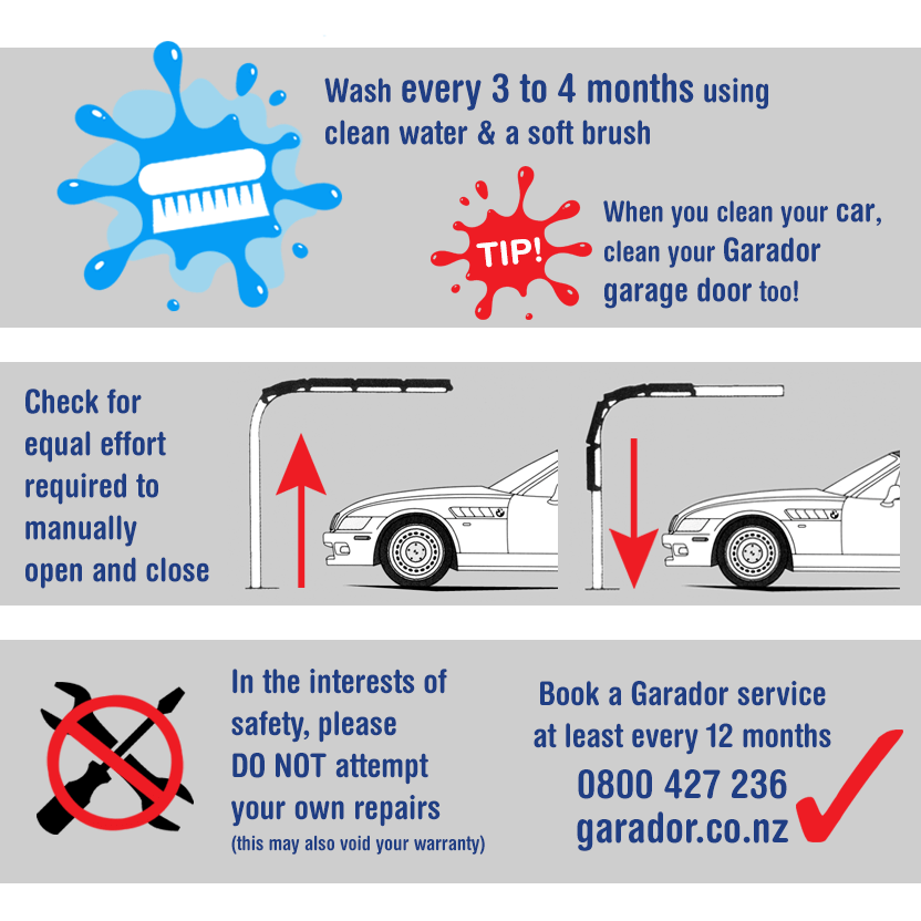 Give your Garage Door a DIY Service
